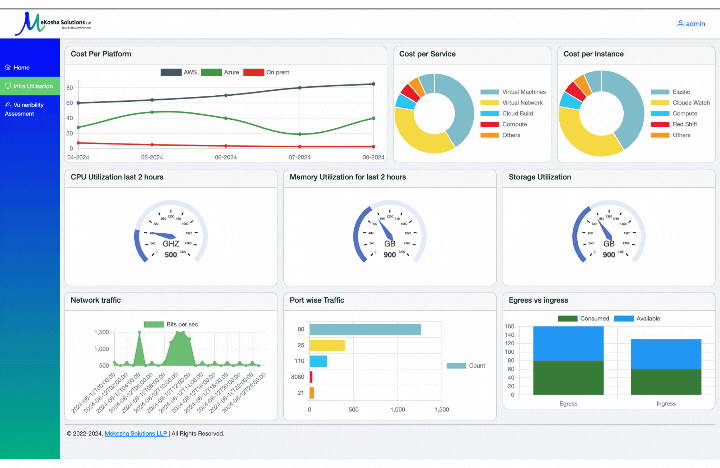 Background Illustration